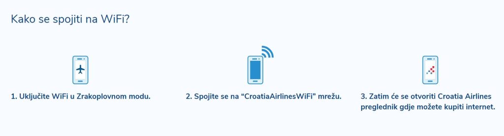 WiFi dostupan na letovima Croatia Airlinesa!